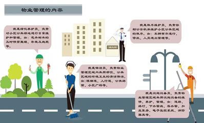 物業到底管什么？解析物業管理及相關配套服務